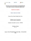 Cuadro de requerimientos. Sistema de Gestión de la Calidad (SGC)