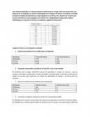 Cálculo promedio de las variables