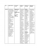 Matriz de psicologia cientifica