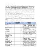 Administración estratégica Green Glass