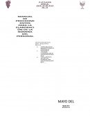 Manual de procedimiento de nomina
