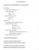 Derecho de la persona: nacionalidad