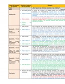 ¿Son mejores las vitaminas naturales o las sintéticas?