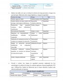 Evaluación de Riesgo. TPRL