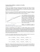 Consumo eléctrico, inflación y crecimiento en Costa Rica