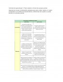 Parte formal y parte material