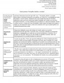 Guion podcast: Periquillo, familia y sociedad