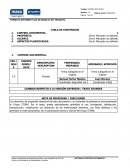 FORMATO INFORME PLAN DE MANEJO DE TRANSITO