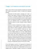 Los niveles de concreción curricular