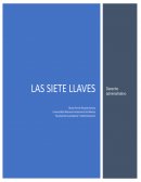Siete Llaves Resumen