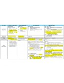 Ficha 1 Historia de la Psicología, introduccion a la historia