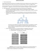 Modelo de soluciones