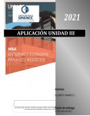 ANALISIS MICROECONOMICO PARA LAS EMPRESAS