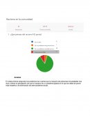 Racismo en la comunidad