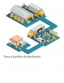 LA POLÍTICA DE DISTRIBUCIÓN