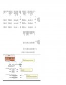 Situación Financiera -ratios