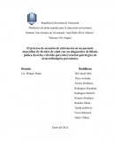 El proceso de atención de enfermería