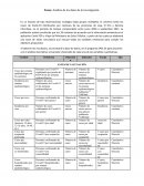 Análisis de los datos de la investigación