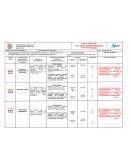 Plan de evaluacion de Matematica