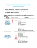 Competitividad y productividad en las organizaciones