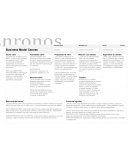 Business Model Canvas