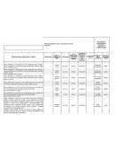 Relacion de maquinaria para maniobras y servicios