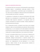 MANUAL DE SUPERVISIÓN INSTITUCIONAL