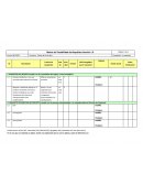 Matriz de Trazabilidad de Requisitos Versión 1.0