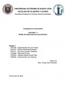 Relato de situaciones de comunicación