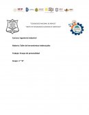 Ensayo de personalidad