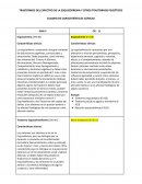 TRASTORNOS DEL ESPECTRO DE LA ESQUIZOFRENIA Y OTROS TRASTORNOS PSICÓTICOS