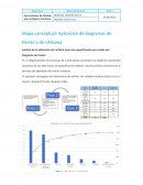 Diagrama de Pareto e Ishikawa