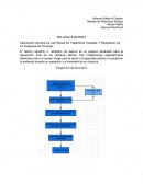 Informe Salida A Campo Manejo De Residuos Solidos