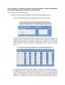 INFORME DEL MONITOREO ADICIONAL DE RESIDUOS QUÍMICOS Y OTROS CONTAMINANTES EN ALIMENTOS AGROPECUARIOS PRIMARIOS Y PIENSOS
