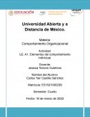 U2. A1. Elementos del comportamiento individual