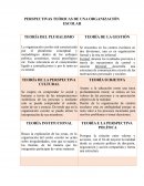 PERSPECTIVAS TEÓRICAS DE UNA ORGANIZACIÓN ESCOLAR