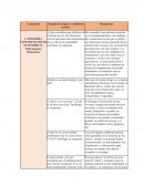 Fase 4 personalidad y contexto