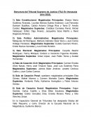 Estructura del Tribunal Supremo de Justicia (TSJ) En Venezuela (Año 2022)