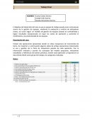 Actividad 2.1 Gestión de equipos, mediante la evaluación y análisis de indicadores claves