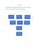 PROTESTA SOCIAL EN COLOMBIA