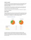 Estudio marketing.Consumo de carne