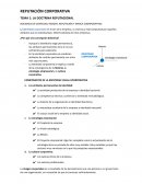 REPUTACIÓN CORPORATIVA