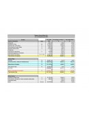 Analisis Dinamico Balance General Metro S.A.