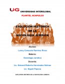 EVOLUCION HISTORICA DE LA SOCIOLOGIA JURIDICA