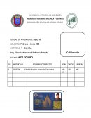 Lab. Física 2 práctica 4