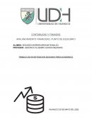 CONTABILIDAD Y FINANZAS. APALANCAMIENTO FINANCIERO, PUNTO DE EQUILIBRIO