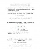 LABORATORIO: REACCIONES QUIMICAS