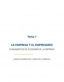 LA EMPRESA Y EL EMPRESARIO FUNDAMENTOS DE ECONOMÍA DE LA EMPRESA