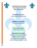 Control de lectura de Auditoria Operacional