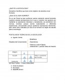 Cuestionario psicologia